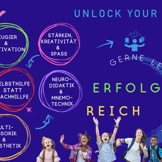 Ein blaues Poster zeigt das Entfalten des Potenzials mit Neuro-Didaktik und Mnemo-Techniken. Vier Kinder feiern den Erfolg mit erhobenen Händen, umgeben von bunten Symbolen, die verschiedene Vorteile darstellen.