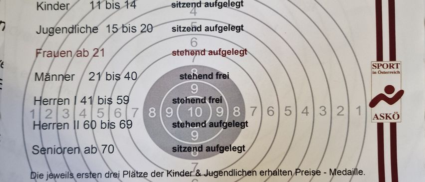 Das Dokument zeigt den Zeitplan für ein Ereignis am Sonntag, 14. September 2025, von 10:00 bis 14:00 Uhr. Die ersten drei Kinder und Jugendlichen erhalten Preise, während Erwachsene für die Plätze 1 bis 3 Weinflaschen erhalten. Die Eintrittspreise variieren je nach Altersgruppe.