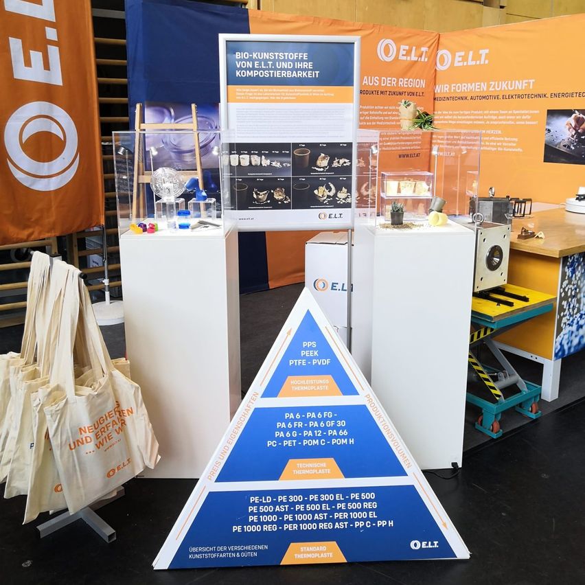 Ausstellung von Bio-Kunstwerken von E.L.T. und ihrem kompostierbaren Markt. Ausstellung verschiedener Thermoplaste und einer Pyramide mit verschiedenen Polyethylen-Typen.