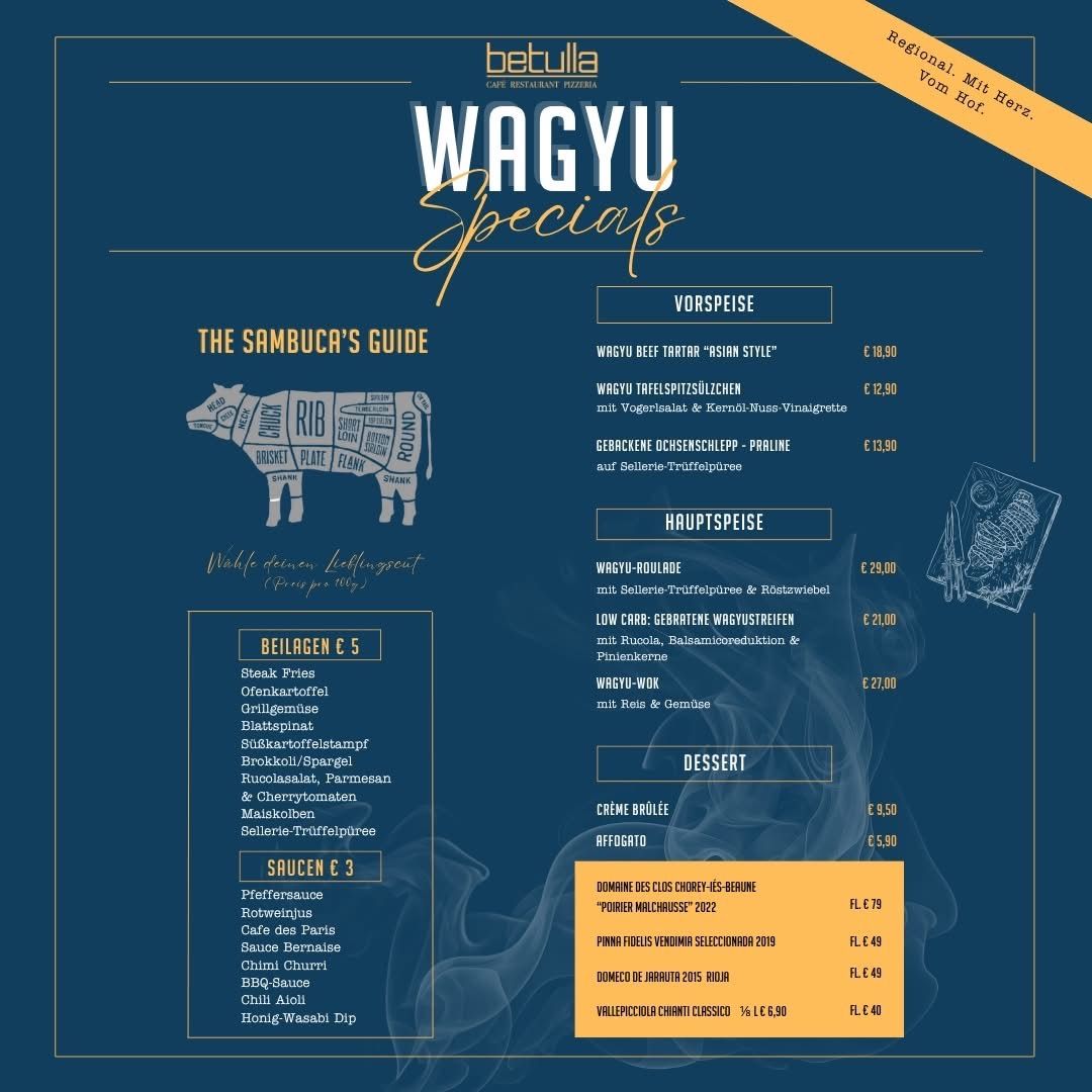 Das Bild zeigt eine Speisekarte für Wagyu-Spezialitäten in einem Restaurant. Es enthält ein Diagramm einer Kuh mit verschiedenen geschnittenen Teilen. Die Speisekarte umfasst Wagyu-Rindertartar, Wagyu-Tafelspitz-Scheiben und Wagyu-Rolls mit verschiedenen Saucen und Beilagen. Auch Desserts sind aufgeführt, darunter Creme Brulee und Affogato.