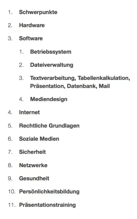 Das Bild enthält eine Liste von Themen. Die Themen umfassen: 1. Schwerpunkte, 2. Hardware, 3. Software, 4. Betriebssystem, 5. DateiverwaItung, 6. Textverarbeitung, Tabellenkalkulation, Prasentation, Datenbank, Mail, 7. Mediendesign, 8. Internet, 9. Rechtliche Grundlagen, 10. Soziale Medien, 11. Sicherheit, 12. Netzwerke, 13. Gesundheit, 14. Personlichkeitsbildung, 15. Prasentationstraining.