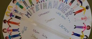 Ein großer Kreis mit Ausschnitten von Kindern, die Händchen halten, angeordnet um eine zentrale Botschaft, die auf Deutsch geschrieben ist. Die Botschaft lautet 'Miteinander der,' und verschiedene Aktivitäten wie Singen, Spielen und Lachen sind abgebildet.