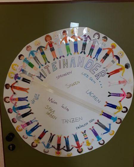 Ein großer Kreis mit Ausschnitten von Kindern, die Händchen halten, angeordnet um eine zentrale Botschaft, die auf Deutsch geschrieben ist. Die Botschaft lautet 'Miteinander der,' und verschiedene Aktivitäten wie Singen, Spielen und Lachen sind abgebildet.