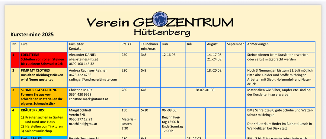 Ein Bild eines Dokuments listet mehrere Kurse mit Terminen, Preisen und Kontaktdaten auf. Die Kurse umfassen 'Alexander DANIEL', 'Andrea Radinger-Reisener', 'Christine MARK', 'Margit Schintl', 'Beatrix Zygartowaki' und 'Markus Blaschke'. Jeder Kurs hat einen anderen Terminbereich, Preis und Kontaktdaten.