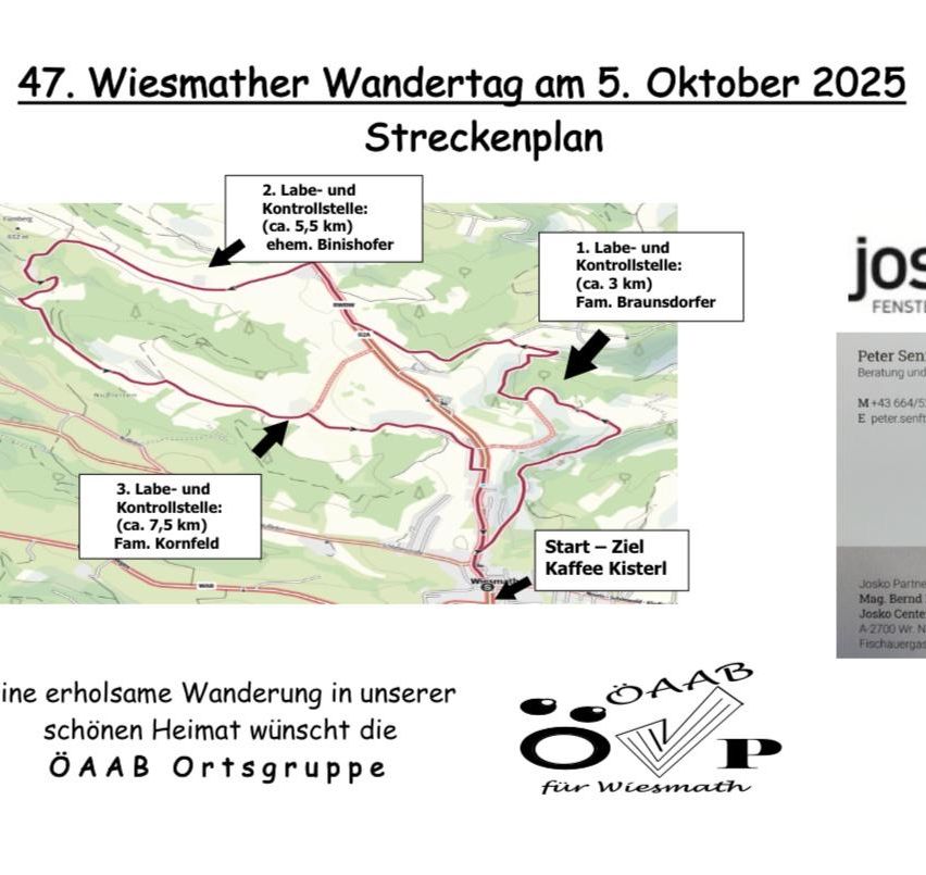 Das Bild zeigt einen Wanderwegplan für den 47. Wiesmather Wandertag am 5. Oktober 2025. Es zeigt drei Kontrollpunkte, die jeweils mit dem Namen einer Familie markiert sind, entlang eines Pfades. Der erste liegt bei etwa 3 km, der zweite bei 5,5 km und der dritte bei 7,5 km.