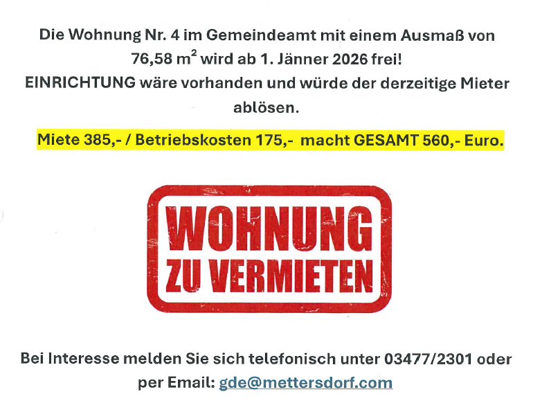 Eine Wohnung mit 76,58 Quadratmetern wird ab 1. Januar 2026 frei. Die Miete beträgt 385 Euro, Betriebskosten 175 Euro, insgesamt 560 Euro. Bei Interesse telefonisch oder per E-Mail melden.