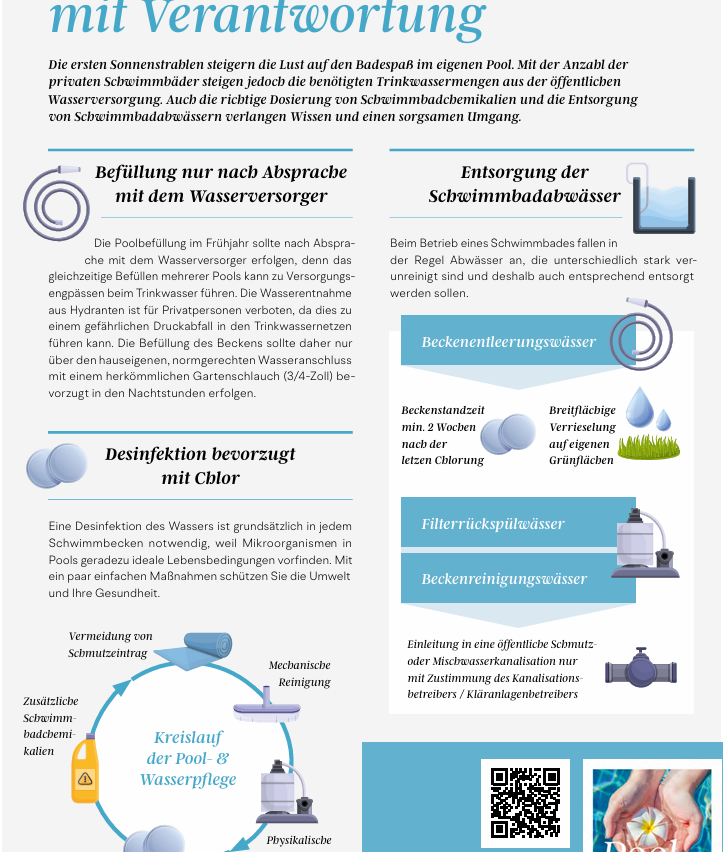 Poolfllung