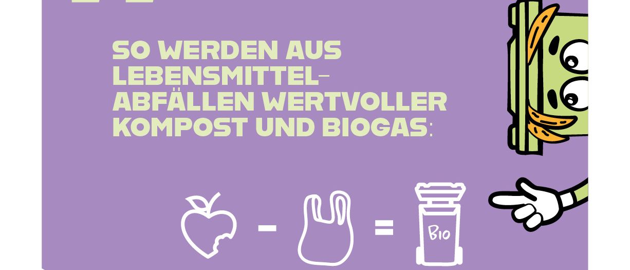 Ein Infographic zeigt, wie Lebensmittelabfälle minus Verpackung Bioabfall ergeben. Es kann in Kompost und Biogas umgewandelt werden. Bioabfälle können in Ihrer Gemeinde registriert werden, um Entsorgungskosten zu sparen.