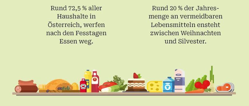 Infografik_KstlichkeitenimMll_hoch