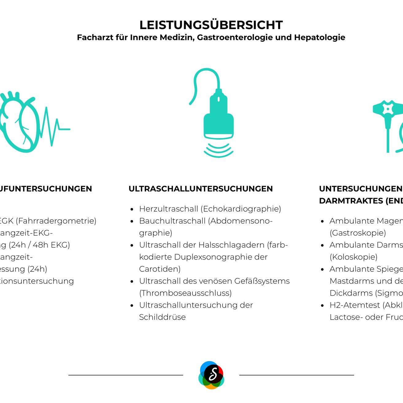 Ein Leistungsüberblick für Innere Medizin, Gastroenterologie und Hepatologie umfasst Ultraschalluntersuchungen wie Echokardiographie und Bauchultraschall, sowie 24-Stunden- und 48-Stunden-EKGs. Gastrointestinale Untersuchungen beinhalten ambulante Gastroskopie, Koloskopie und Sigmoidoskopie.