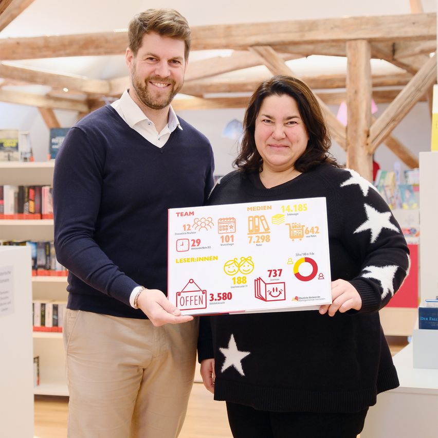 Ein Mann und eine Frau stehen in einer Bibliothek, lächeln und halten ein Plakat mit Statistiken und bunten Grafiken.