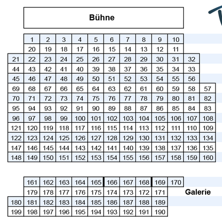 Das Bild zeigt einen Sitzplan für das Buehne-Theater in St. Georgen, mit Reihen nummeriert von 1 bis 17 und Sitzen beschriftet von 1 bis 190, wobei über Reihe 17 das Wort Galerie steht.