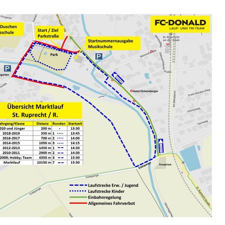 Bild enthält, Chart, Diagram, Plan, Plot
