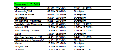 Bild enthält, Page, Text, Chart, Plot, Diagram, Plan, Number, Symbol
