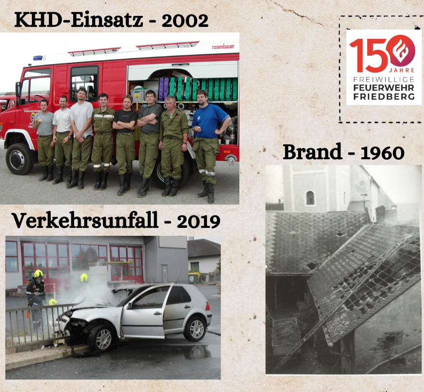 Bilder von Feuerwehrleuten, einem Feuerwehrauto, einem Gebäudebrand und einem Autounfall in den Jahren 2002, 1960 und 2019.