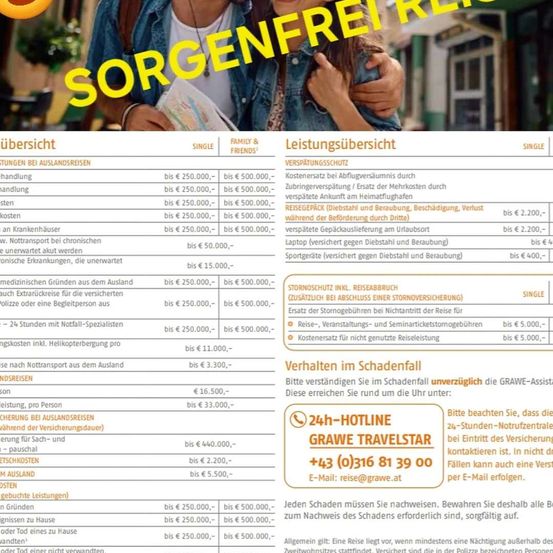 Das Bild zeigt eine Übersicht über eine Reiseversicherung mit Deckungsdetails auf Deutsch. Es umfasst verschiedene Deckungen wie Reiserücktritt, medizinische Kosten und Gepäckverlust. Jede Deckung hat eine Grenze und zusätzliche Details. Die Police bietet eine 24-Stunden-Hotline für Notfälle.