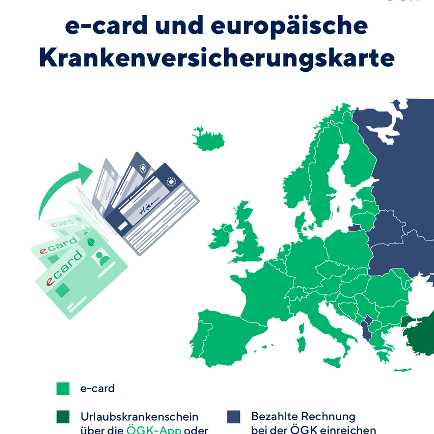 Bild enthält, Advertisement, Poster, Chart, Plot, Text