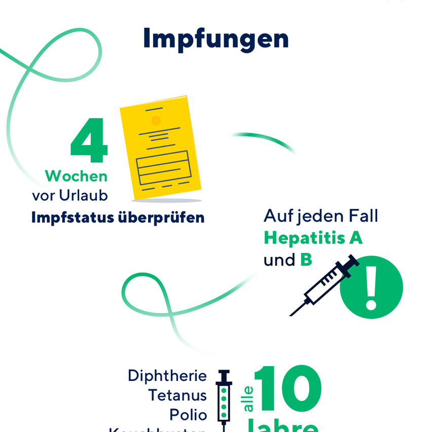 Bild enthält, Advertisement, Poster, Text