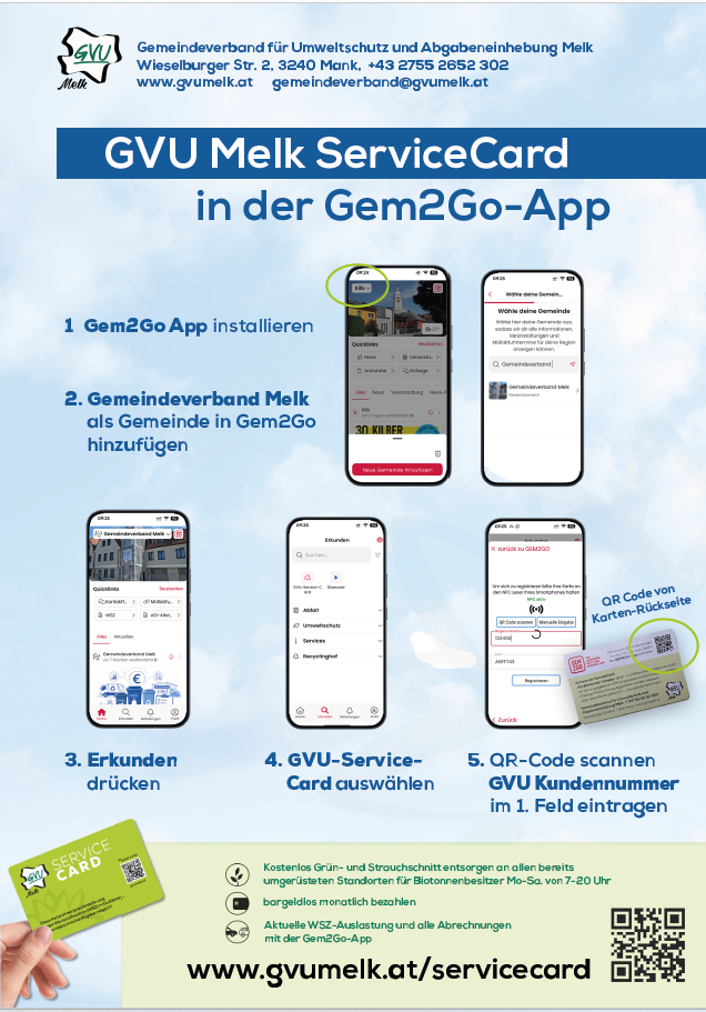 Ein Infografik, das die Schritte zur Verwendung der GVU Melk ServiceCard in der Gem2Go-App zeigt, einschließlich der Installation der App, Hinzufügen der Gemeinde, Entdecken, Auswahl einer Servicekarte und Scannen eines QR-Codes.