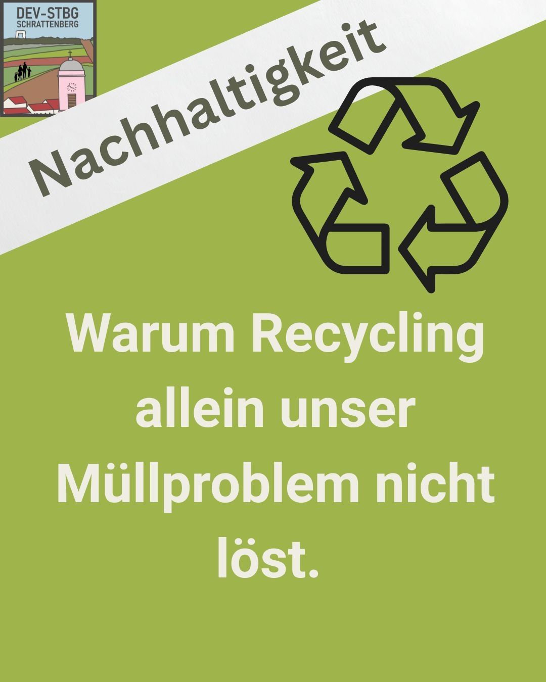 Ein Werbeplakat zum Thema Recycling zeigt einen grünen Hintergrund mit dem Recycling-Symbol und dem Text 'Warum Recycling allein unser Müllproblem nicht löst.' Es enthält auch ein Bild eines Dorfes und einer Kirche.