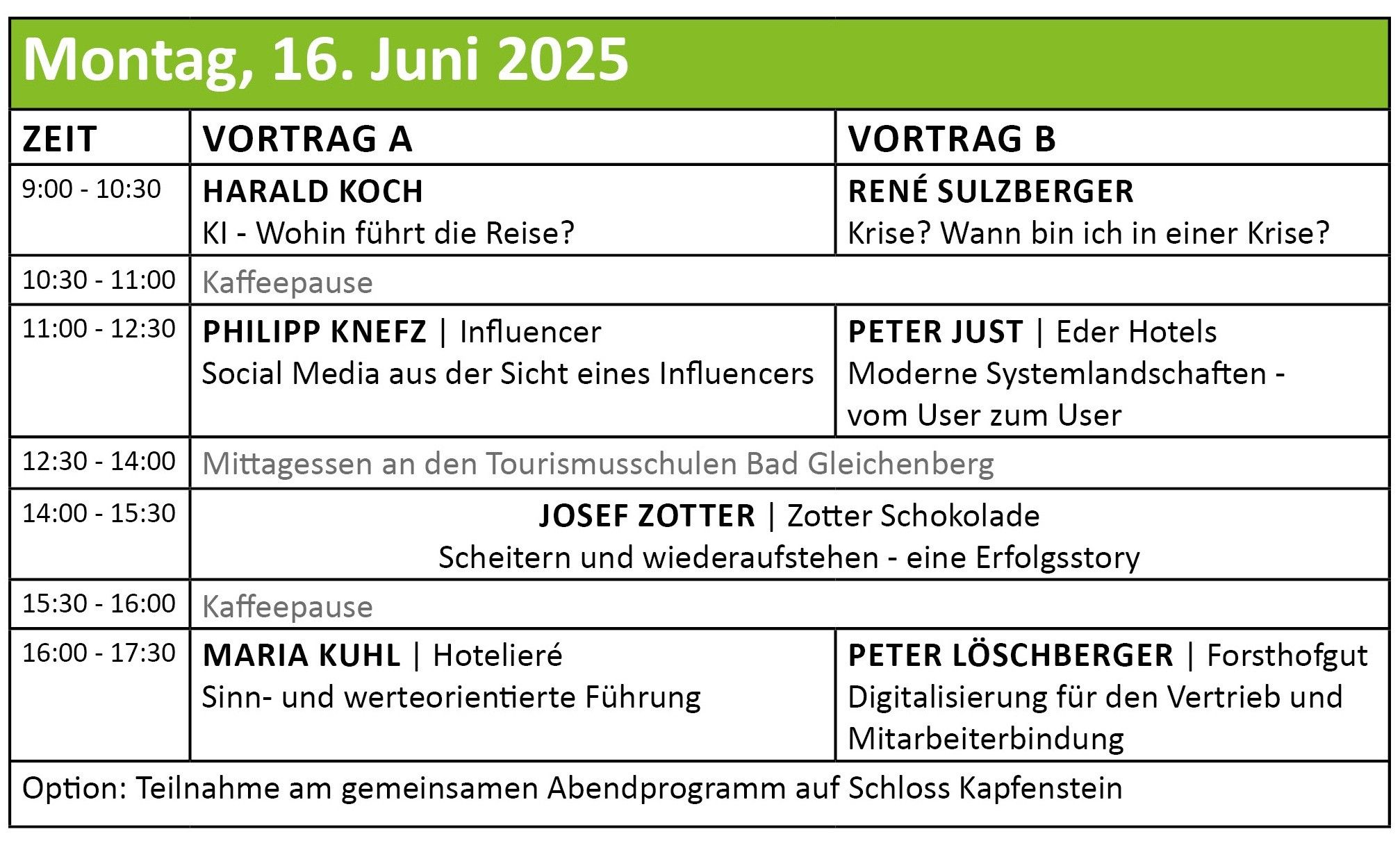 Eine Veranstaltung mit dem Titel '16. Juni 2025' mit Rednern aus der Tourismusbranche. Die Veranstaltung ist in zwei Teile gegliedert, mit Rednern aus verschiedenen Hintergründen und Branchen.