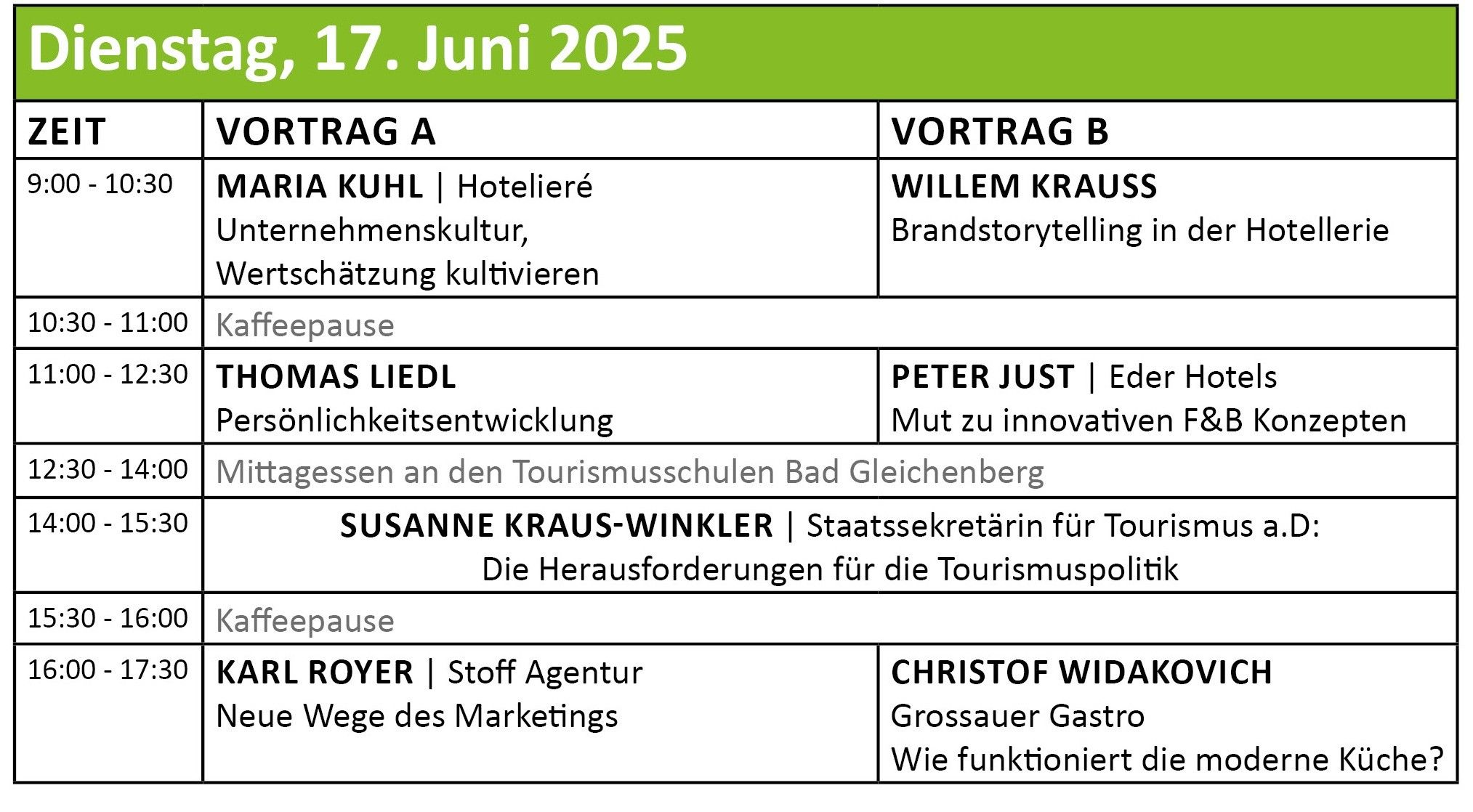 Die Agenda für den 17. Juni 2025 umfasst Sitzungen zu Hotelmanagement, Brand Storytelling, Identitätsentwicklung und Tourismuspolitik. Zu den Rednern gehören Kuhl, Willem Kraus, Peter Just und Susanne Kraus-Winkler. Das Programm beinhaltet Themen wie die Kultivierung von Führungskultur, innovative Ideen für Tourismusschulen und Herausforderungen in der Tourismuspolitik.