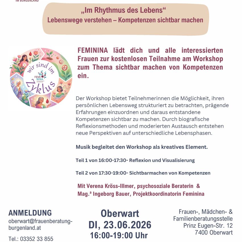 Das Poster lädt Frauen zu einem kostenlosen Workshop ein, bei dem Kompetenzen sichtbar gemacht werden. Es bietet strukturierte Reflexion über persönliche Lebenswege, Erfahrungen und daraus resultierende Kompetenzen durch biografische Methoden. Musik begleitet den Workshop. Geplant sind zwei Teile: Teil 1 von 16:00-17:30 und Teil 2 von 17:30-19:00.