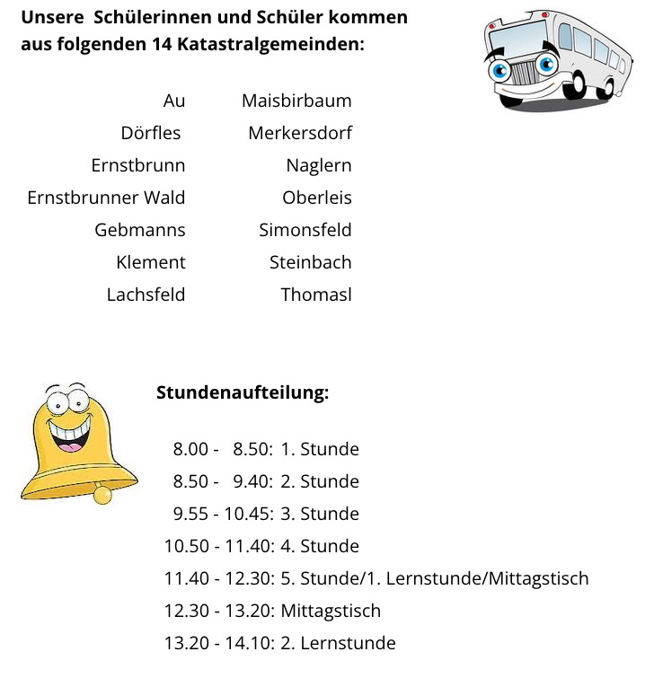 Das Bild zeigt eine Liste von 14 Gemeinden, aus denen Schüler kommen, zusammen mit einem Schulbus-Symbol und einem Zeitplan für die Schulzeit.