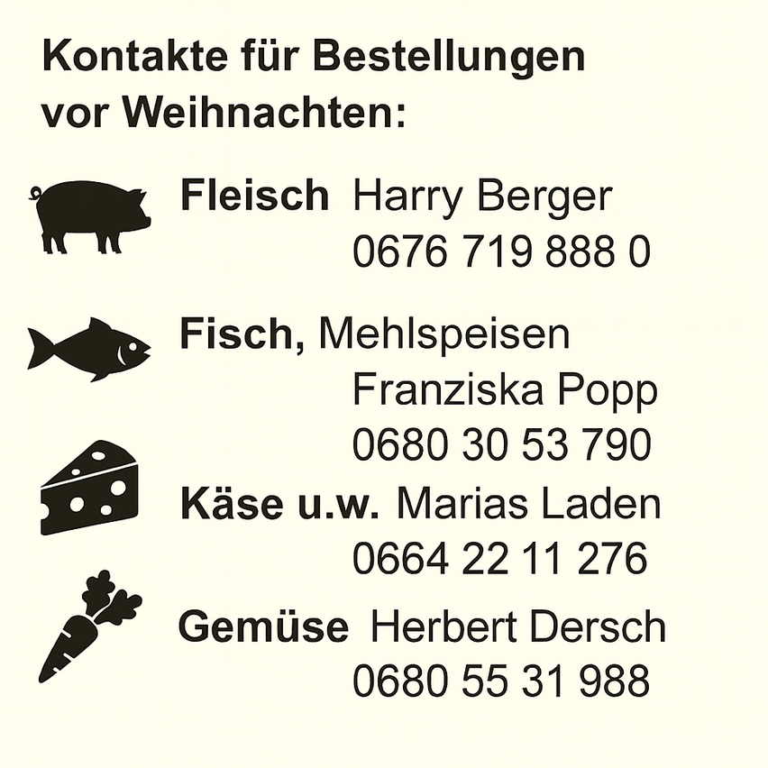 Kontakte für Bestellungen vor Weihnachten: Fleisch, Harry Berger, 0676 719 888 0. Fisch, Mehlspeisen, Franziska Popp, 0680 30 53 790. Käse u.w., Marias Laden, 0664 22 11 276. Gemüse, Herbert Dersch, 0680 55 31 988.