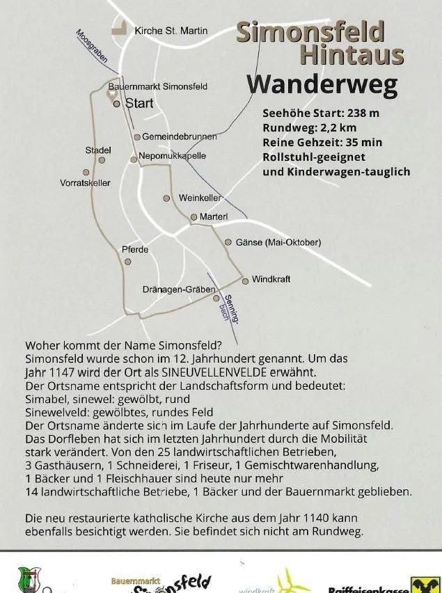 Eine Karte des Simonsfeld Hinteraus Wanderwegs mit Details wie Startpunkt, Gemeindebrunnen und einer Kirche. Die Karte enthält auch Informationen über Höhe, Entfernung und benötigte Zeit für den Wanderweg.