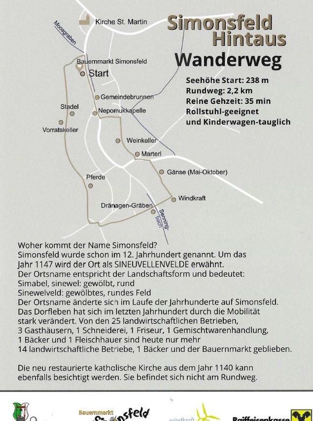 Eine Karte des Simonsfeld Hinteraus Wanderwegs mit Details wie Startpunkt, Gemeindebrunnen und einer Kirche. Die Karte enthält auch Informationen über Höhe, Entfernung und benötigte Zeit für den Wanderweg.