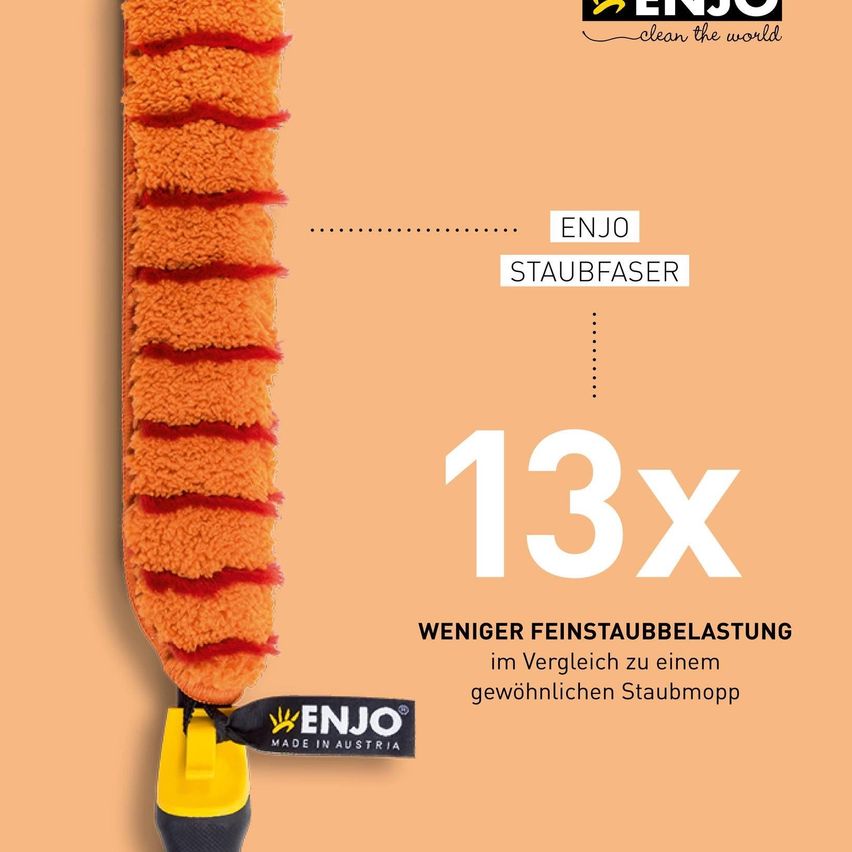 Das Bild zeigt eine Nahaufnahme des Enjo Staubfaser-Düstchens mit seinem einzigartigen orange-roten Design. Der Text 'ENJO STAUBFASER 13x WENGER FEINSTAUBELASTUNG im Vergleich zu einem gewöhnlichen Staubmopp' betont seine überlegenen Staubsammeleigenschaften.