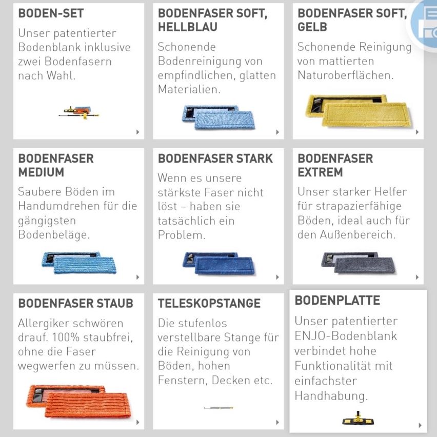 Das Bild zeigt verschiedene Reinigungsprodukte, darunter Boden-Set, Bodenfaser Soft, Bodenfaser Stark, Bodenfaser Extreme, Bodenfaser Staub, Teleskopstange und Bodenplatte. Jedes Produkt wird mit seinen einzigartigen Eigenschaften und Verwendungsmöglichkeiten beschrieben.