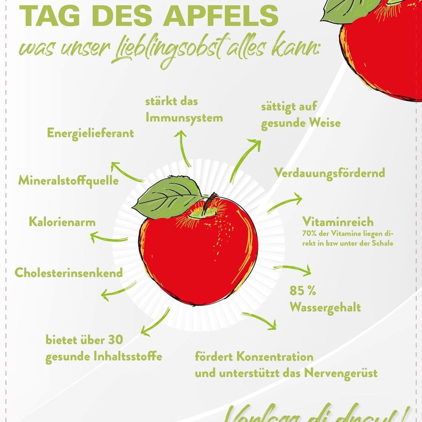 An infographic about the benefits of apples, including being energy-providing, low in calories, vitamin-rich, and supporting the immune system. The apple is shown with labeled benefits around it.