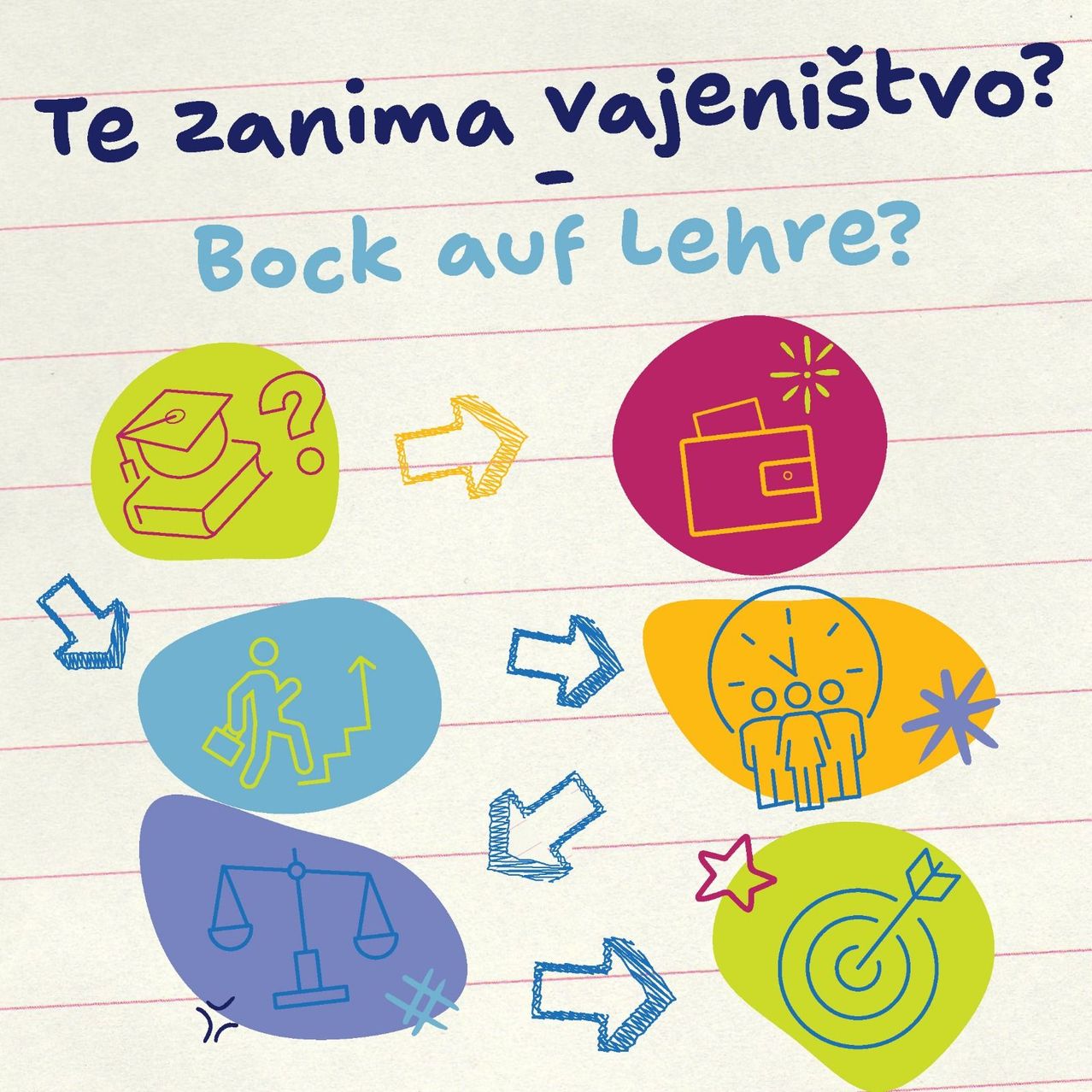 Bild enthält, Text, Symbol, Number