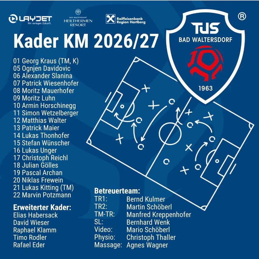 Ein blaues Poster listet die Spielerliste der Fußballmannschaft TUS Bad Waltersdorf für die Saison 2026/27 auf. Die Mannschaft umfasst Spieler wie Georg Kraus, Ognjen Davidovic und Patrick Wiesenhofer. Das Poster zeigt auch ein Fußballfelddiagramm mit Spielerpositionen.