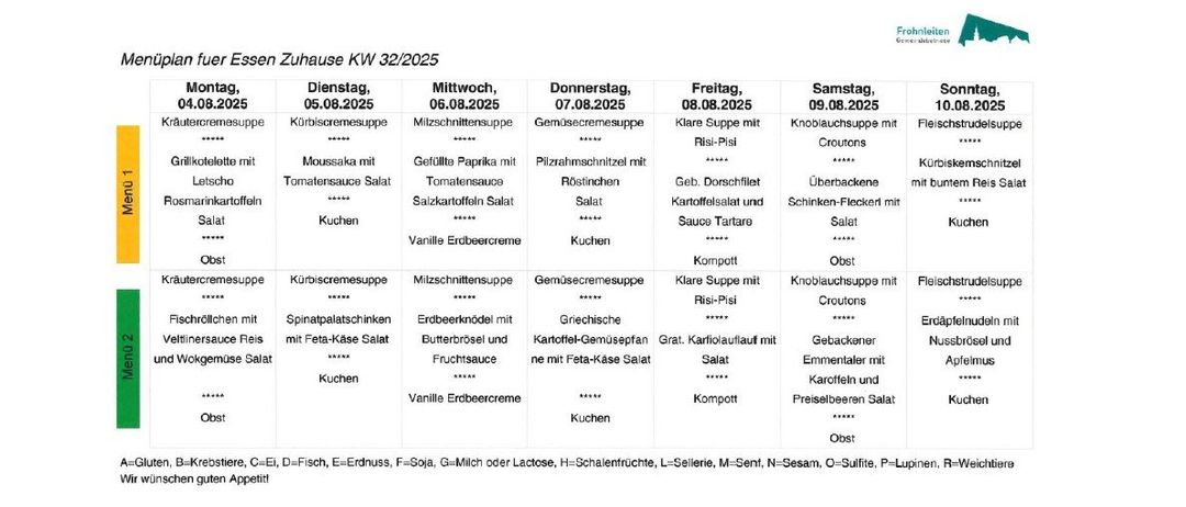 Wöchenlicher Essensplan für Essen Zuhaus KW 32/2025. Montag bis Sonntag Mahlzeiten aufgelistet mit Zutaten. Verschiedene Mahlzeiten beinhalten Salat, Suppe und Desserts.