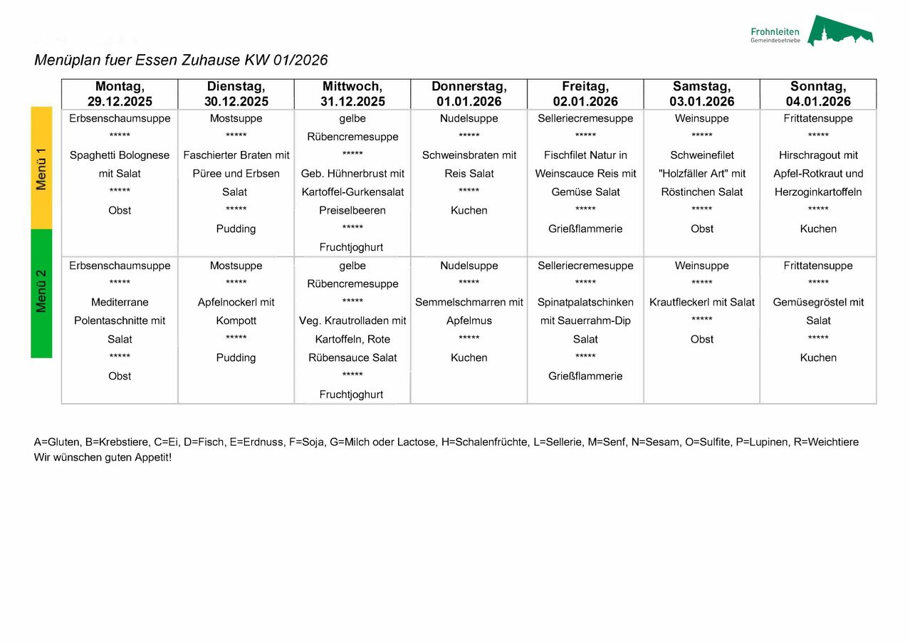 Wöchentlicher Essensplan für Fronhaus Essen vom 30.12.2025 bis 03.01.2026. Mahlzeiten umfassen Suppe, Salat, Fruchtjoghurt und verschiedene Hauptgerichte wie Huhn und Schwein mit Beilagen. Zutaten und Allergene sind aufgelistet.