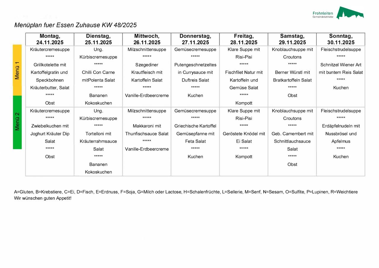 Weekly meal plan for the dining room KW 48/2025. Dates range from 25.11.2025 to 29.11.2025. Menus include soup, main dish, dessert, and beverage options. Ingredients for allergens are listed.