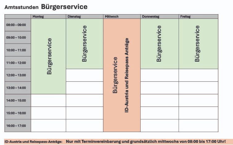 Bild enthält, Page, Text