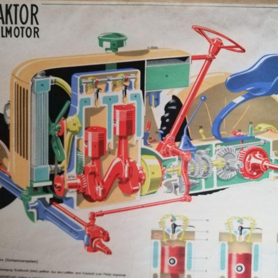 Bild enthält, Machine, Wheel, Toy, Play Area