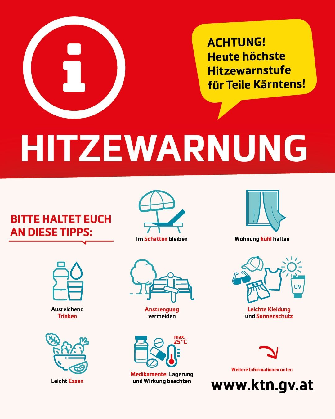 Ein roter Plakat zeigt eine Hitzewarnung. Es enthält Tipps wie ausreichendes Trinken, Vermeidung anstrengender Aktivitäten, Aufenthalt im Schatten und Kühlung des Zuhauses. Das Plakat enthält auch eine gelbe Sprechblase mit dem Text 'ACHTUNG! Heutächste Hitzewarnstufe für Teile Kärnten!'.