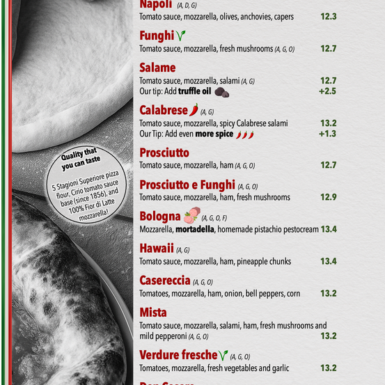 Das Menü umfasst Napoli, Funghi, Salame, Calabrese, Prosciutto, Prosciutto e Funghi, Bologna, Hawaii, Casereccia, Mista, Verdure fresche. Die Preise reichen von 12,3 bis 13,4 Euro. Jedes Gericht enthält Tomatensauce und Mozzarella. Zusätzliche Zutaten variieren.