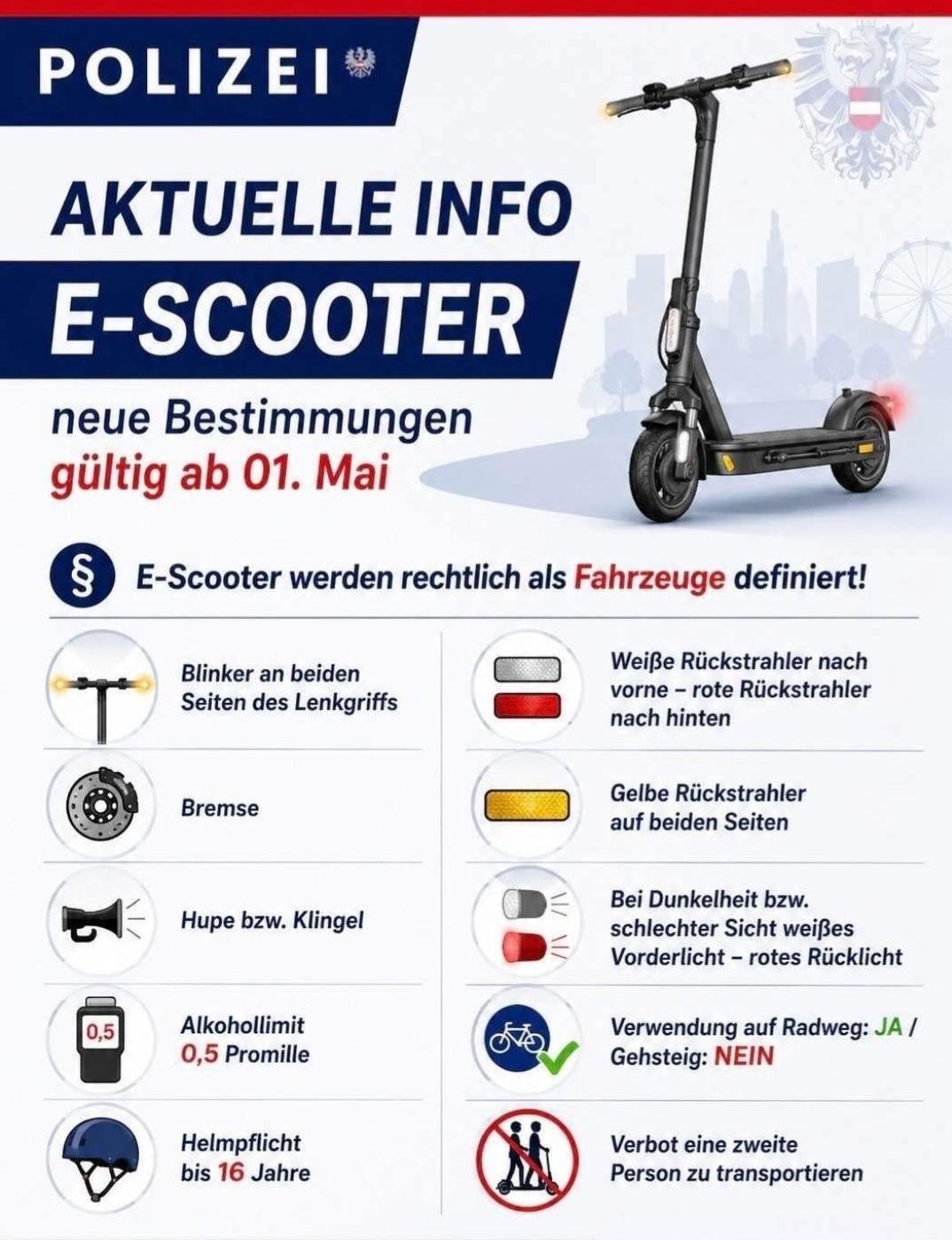 An infographic about e-scooter regulations. New rules apply from May 1. E-scooters are legally defined as vehicles. Requirements include blinkers, brakes, lights, horn, alcohol limit, and usage on bike paths.