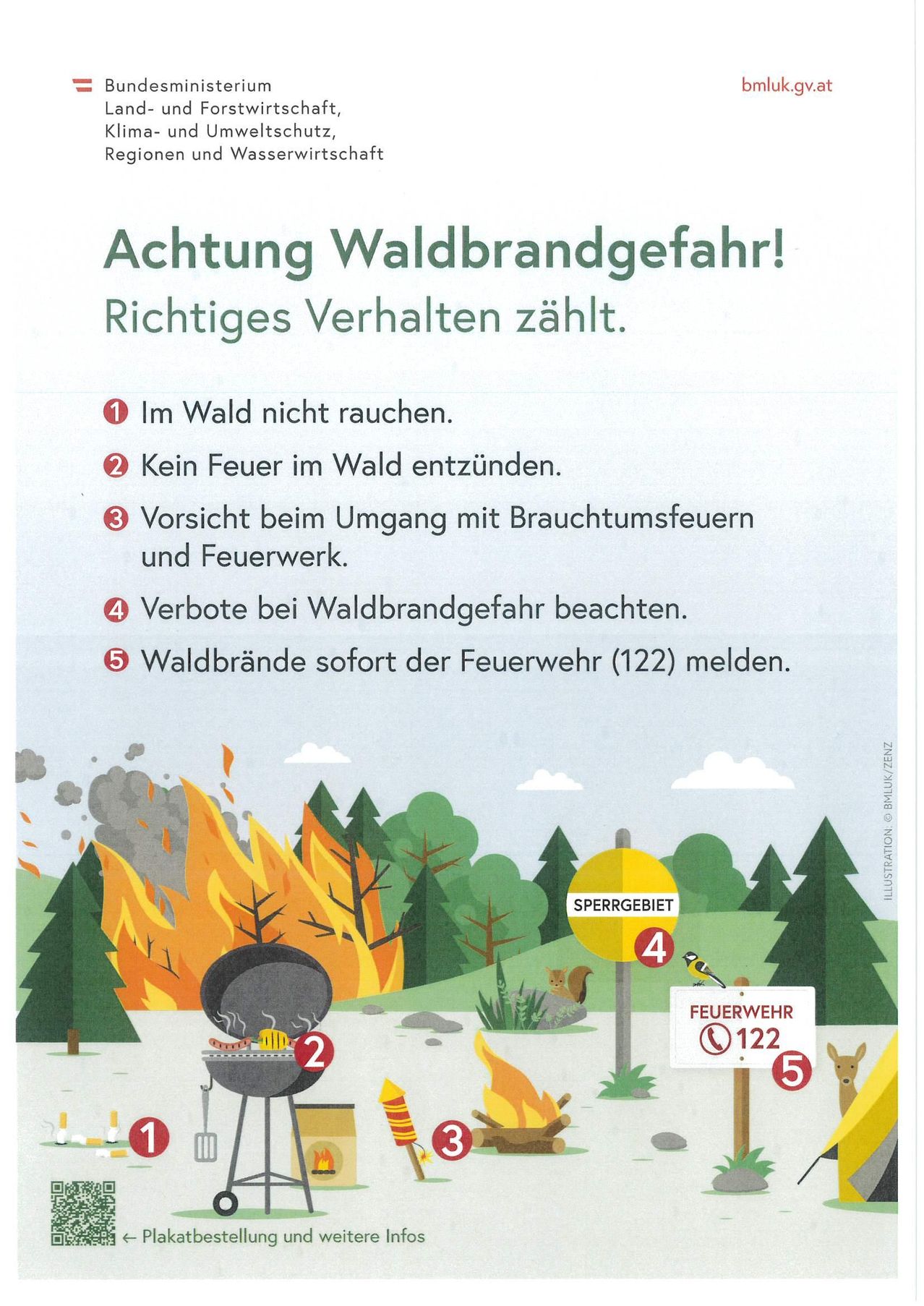 Das Bild zeigt Sicherheitshinweise zur Verhinderung von Waldbränden. Es beinhaltet das Rauchverbot im Wald, das Vermeiden von offenen Feuern, Vorsicht beim Umgang mit Feuerwerk und Feuerwerkskörpern, die Beachtung von Feuerverboten und die Meldung von Waldbränden bei der Feuerwehr.