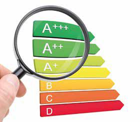 Eine Hand hält eine Lupe über ein Energieeffizienzdiagramm. Das Diagramm zeigt Energieeffizienzklassen von A+++ bis D, wobei A+++ oben und D unten steht.