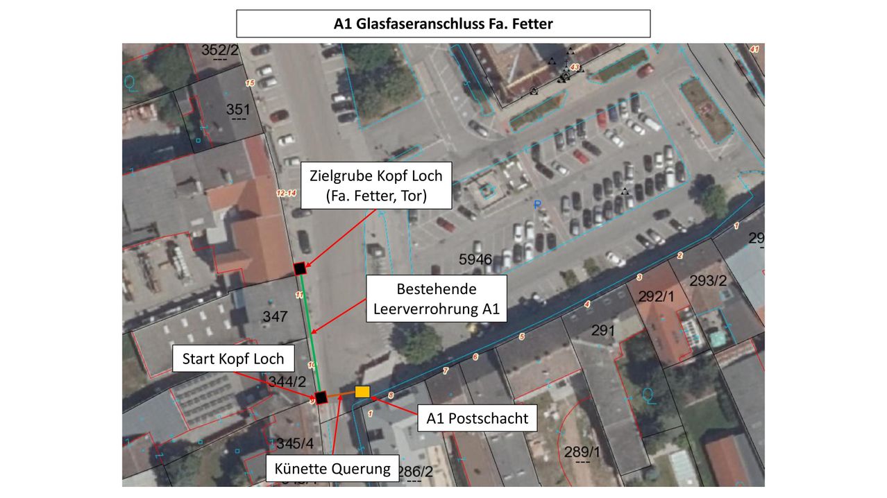 Karte des A1 Glasfaseranschlusses Fa. Fetter. Sie umfasst Zielgrube Kopf Loch, A1 Postschacht und die bestehende A1 Glasfaserleitung. Mehrere Zahlen und Markierungen sind auf der Karte beschriftet.