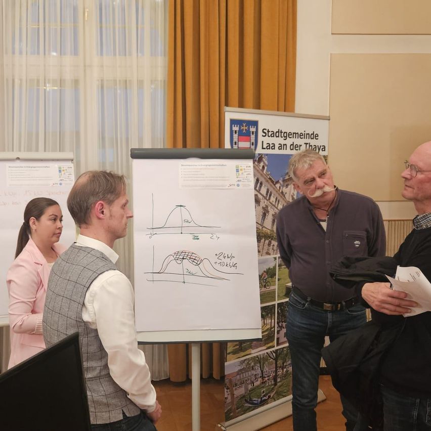 Drei Personen diskutieren etwas in der Nähe eines Whiteboards mit Grafiken und Text. Ein Mann mit Schnurrbart und ein anderer Mann schauen auf das Board, während eine Frau in einem rosa Shirt den Mann mit dem Schnurrbart ansieht.