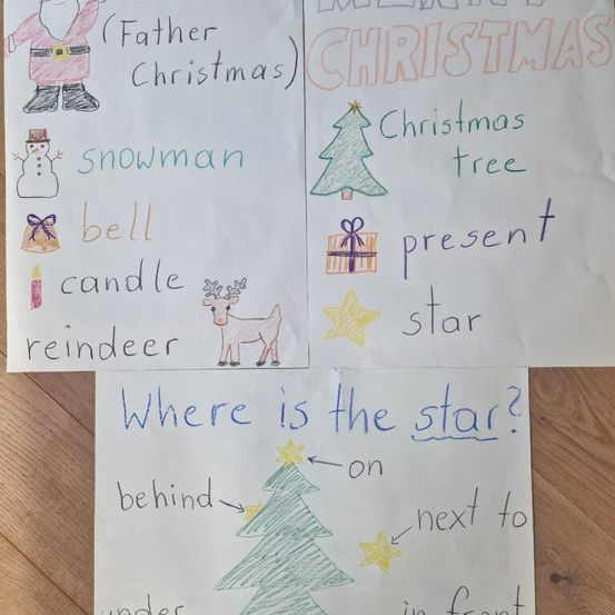 Handgeschriebene Weihnachtswortschatzliste auf Papier umfasst Weihnachtsmann, Schneemann, Glocke, Kerze, Rentier, Weihnachtsbaum, Geschenk und Stern.