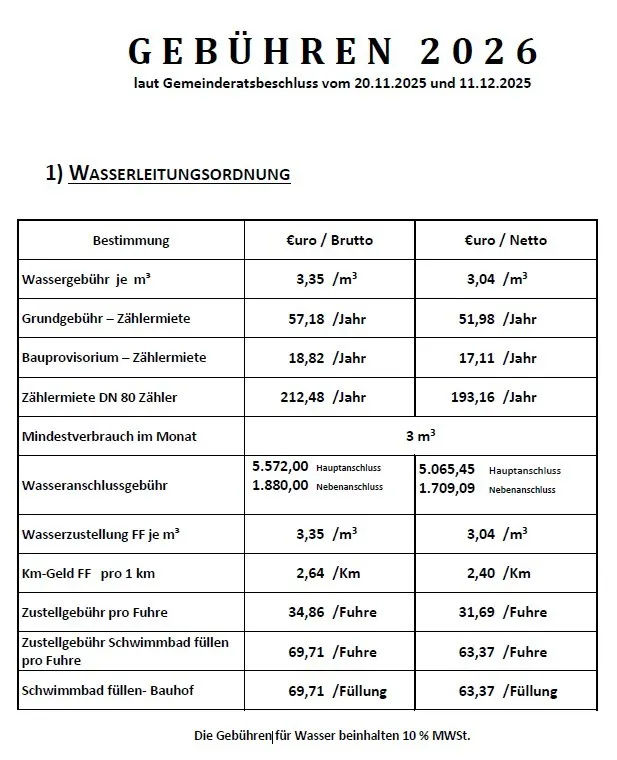 Eine Tabelle listet verschiedene wasserbezogene Gebühren für 2026 auf, einschließlich Wassergebühren, Grundgebühren, Vorläufigkeitsgebühren und Mindestverbrauch. Die Gebühren sind nach Brutto- und Nettobeträgen kategorisiert und beinhalten zusätzliche Kosten für Haupt- und Nebenschlüsse, Wasserversorgung, Kilometergebühren und Schwimmbadgebühren. Die Tabelle trägt den Titel 'Wasserleitungsordnung'.